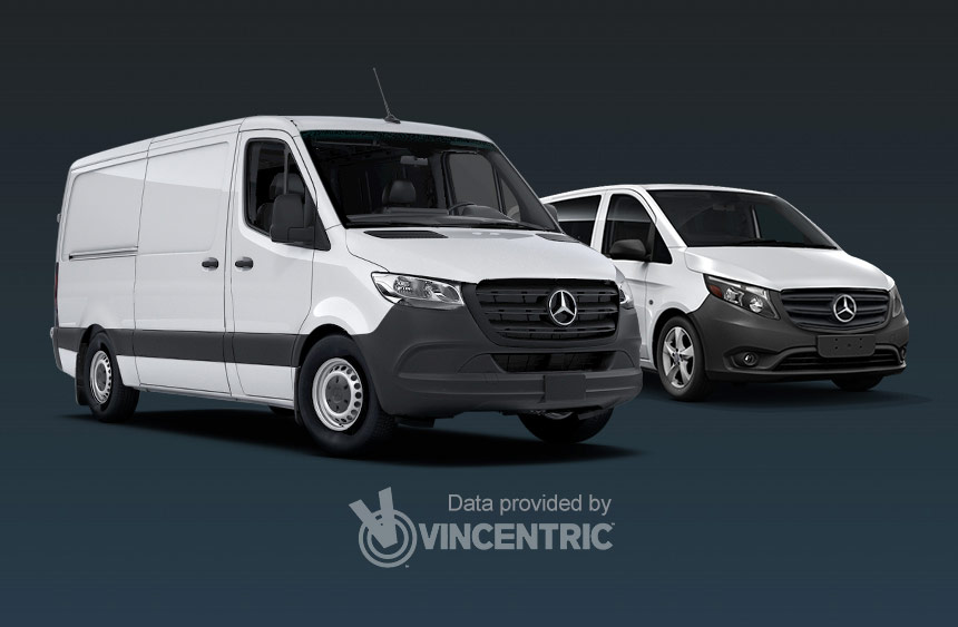 sprinter horsepower